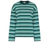 Kleur Groen